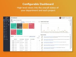 Configurable Dashboard