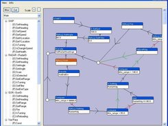 ProgramEditor