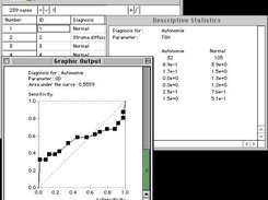 ROC.KIT with data window, result table and ROC curve