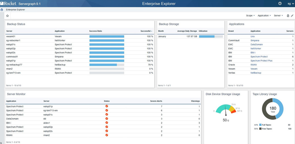 Rocket Servergraph Screenshot 1