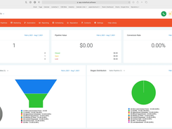 Rocketfuel Screenshot 1