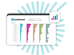 Track every recipient interaction with Rocketseed’s email signature analytics and reporting dashboard.