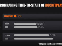 ROCKITPLAY Screenshot 1