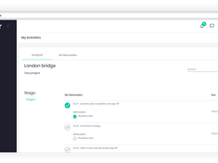 Rockr activity overview