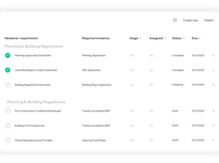 Rockr handover tracker screen