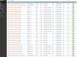 Network File System (NFS) — Rockstor documentation