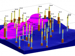 Environmental plume modeling