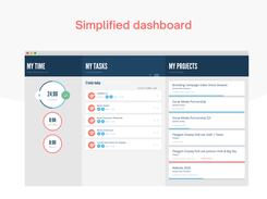 Project dashboard