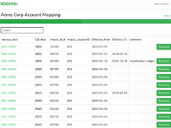 Roghnu Screenshot 1