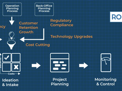 ROIBlueprints Screenshot 1