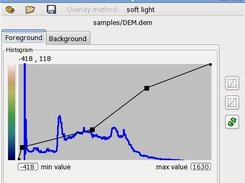 RoiView's Color Manager enable to manipulate color transfor