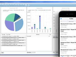 Roll Call-Dashboard