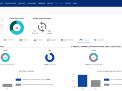 Rolldog's Analytics Module
