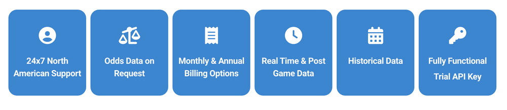 DataFeeds Features