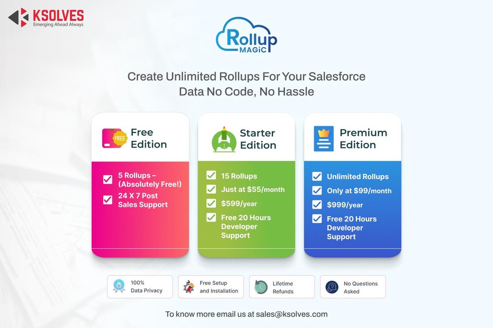 RollUp Magic Screenshot 1