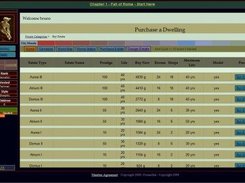 Sample listing of estates for player purchase Roman Sim