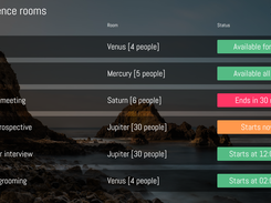 Meetings dashboard view