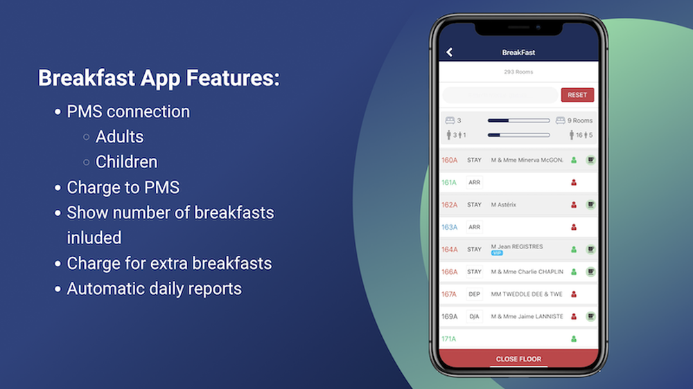 Breakfast App Features