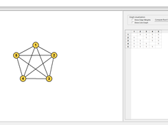 Creating the line graph.