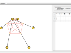 Creating the root graph.