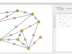 Creating a random graph.