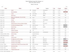Album List View, starting with "F", sorted by artist name