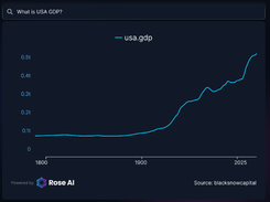 Rose AI Screenshot 1