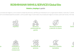 Rosmiman IWMS Screenshot 1