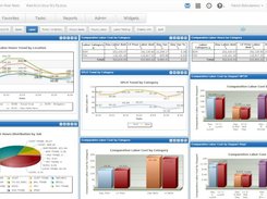 Rosnet Food Management Screenshot 1