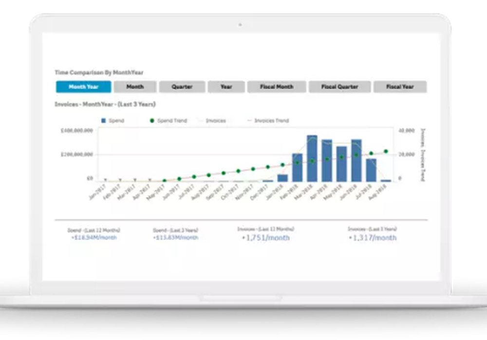 Rosslyn Supplier Information Management Screenshot 1