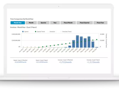 Rosslyn Supplier Information Management Screenshot 1