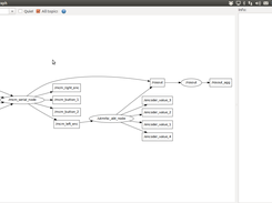 ROS in UTM ROBOCON Screenshot 1