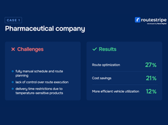 CASE 1 Pharma Company