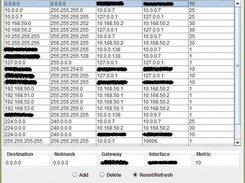 Routing table