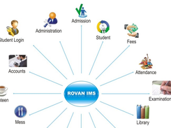 ROVAN LMS Screenshot 1