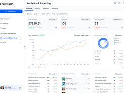 Analytics & Revenue Statistics 