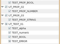 Unit Test Result View