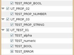 Unit Test Result View