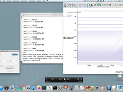 plot for the guided and radiation modes spectrum for the taper geometry