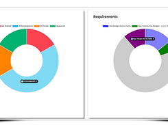 RTD Manager Screenshot 5