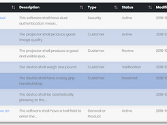 RTD Manager Screenshot 1