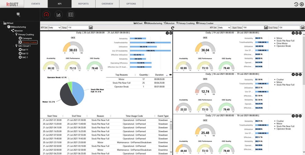 RtDUET Screenshot 1