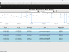 RtDUET Screenshot 1