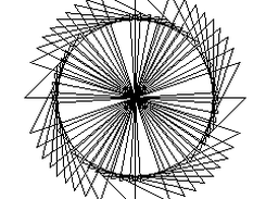 An isosceles triangle rotated thousand times in 0.1 spreads.