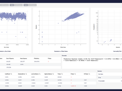 MLR Tool