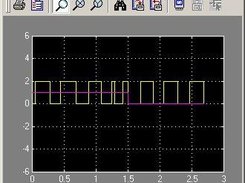 05 background monitoring of signals