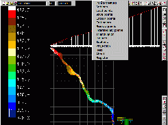 RTOPO Examples