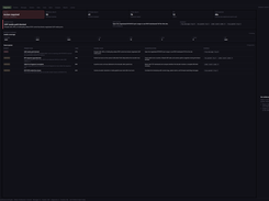 RTSP diagnostic workbench overview
