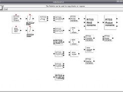 Overview of the Robotics Palette