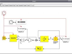 Inverse kinematics algorithm with Jacobian inverse